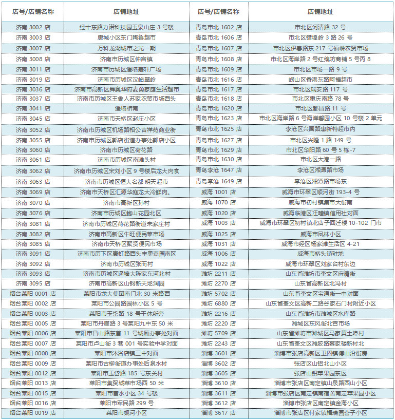 0.jpg 德赢·(VWIN)官方网站-AC米兰官方合作伙伴